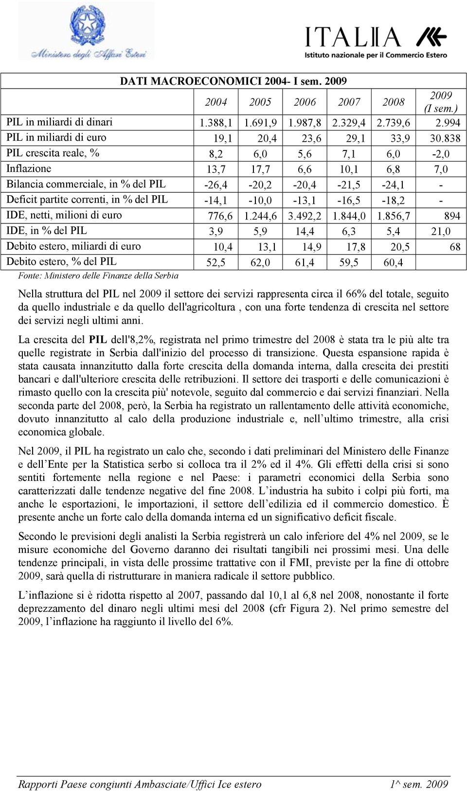 838 PIL crescita reale, % 8,2 6,0 5,6 7,1 6,0-2,0 Inflazione 13,7 17,7 6,6 10,1 6,8 7,0 Bilancia commerciale, in % del PIL -26,4-20,2-20,4-21,5-24,1 - Deficit partite correnti, in % del PIL