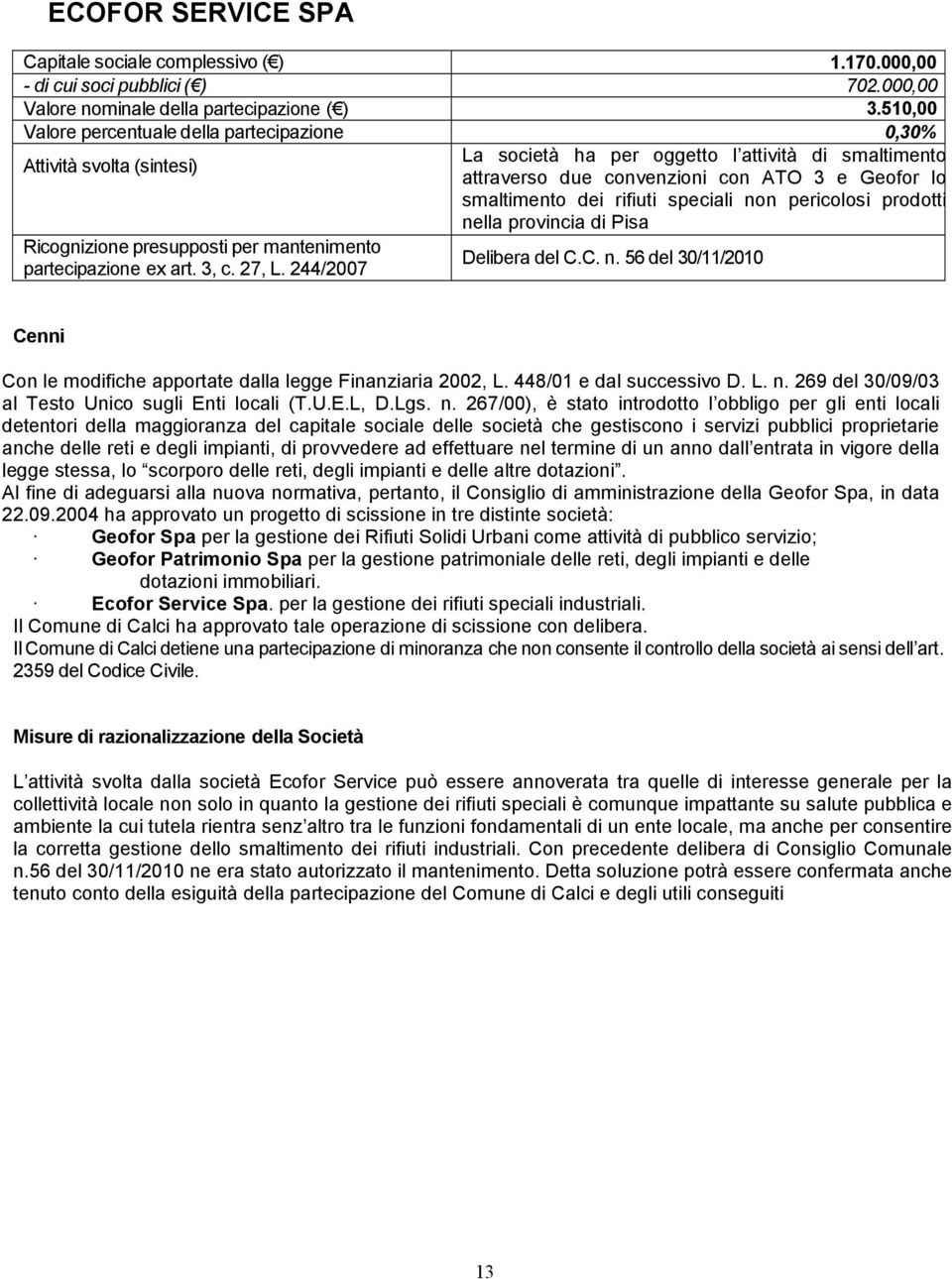 pericolosi prodotti nella provincia di Pisa Con le modifiche apportate dalla legge Finanziaria 2002, L. 448/01 e dal successivo D. L. n. 269 del 30/09/03 al Testo Unico sugli Enti locali (T.U.E.L, D.