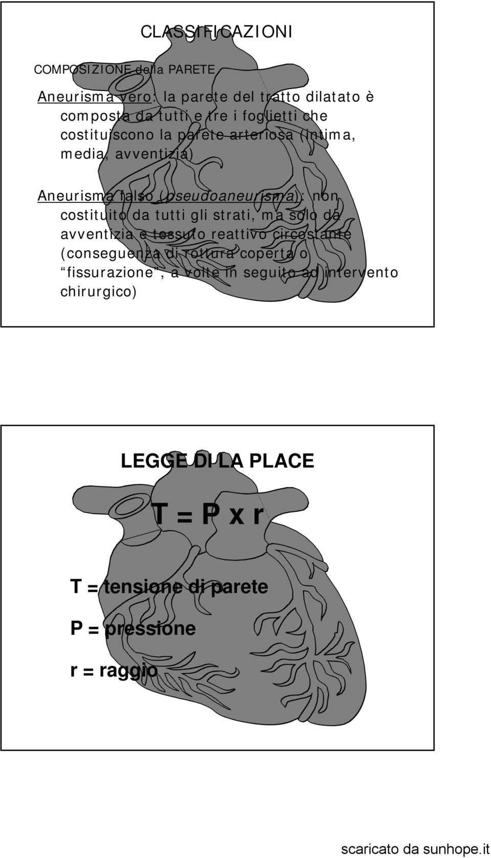 costituito da tutti gli strati, ma solo da avventizia e tessuto reattivo circostante (conseguenza di rottura coperta o