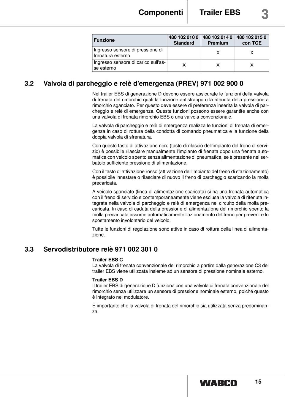 2 Valvola di parcheggio e relè d'emergenza (PREV) 971 002 900 0 Nel trailer EBS di generazione D devono essere assicurate le funzioni della valvola di frenata del rimorchio quali la funzione