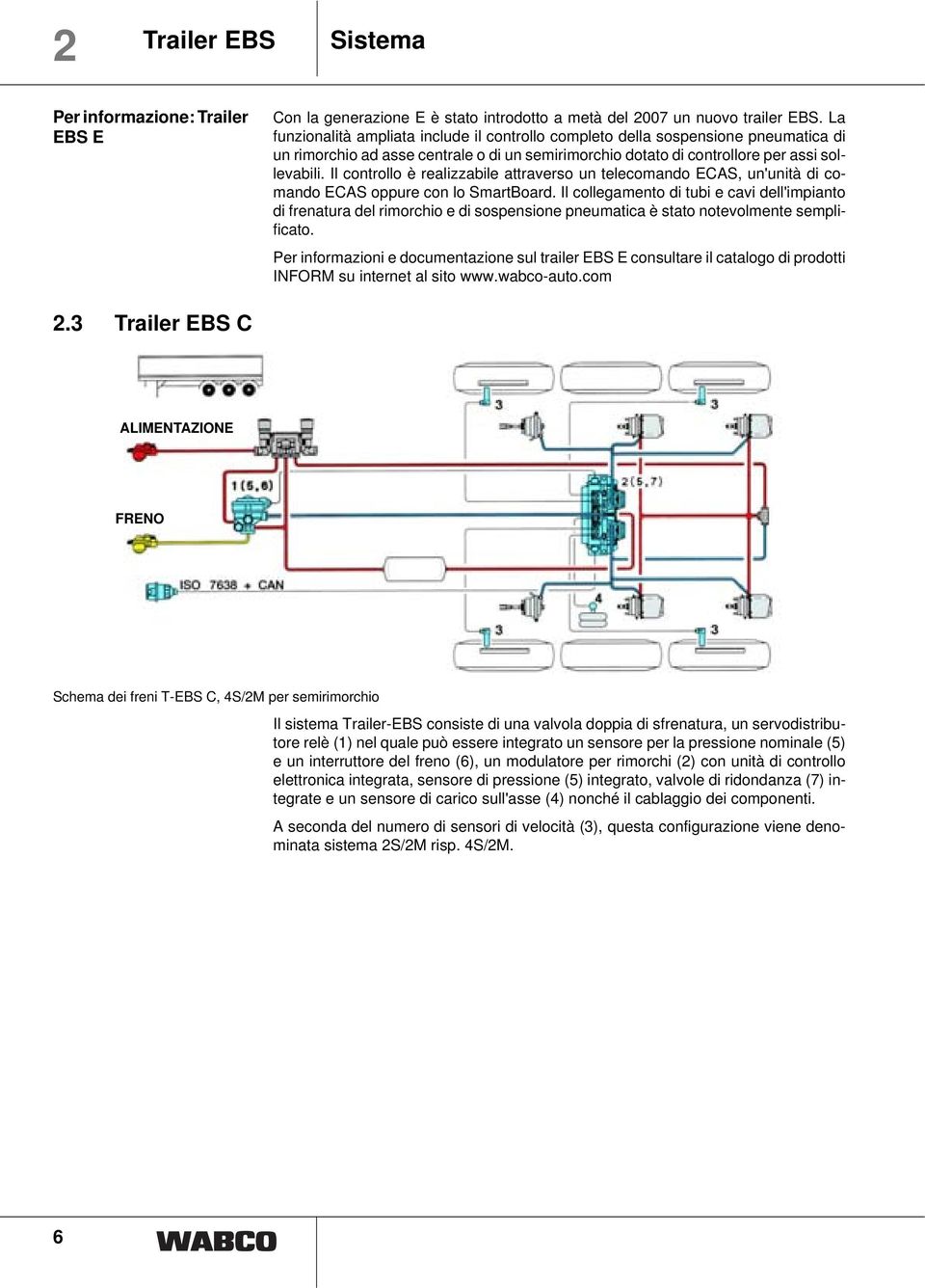 Il controllo è realizzabile attraverso un telecomando ECAS, un'unità di comando ECAS oppure con lo SmartBoard.