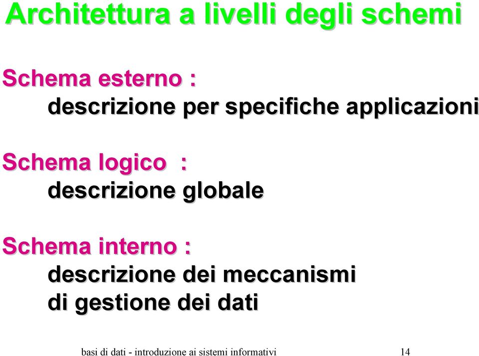 descrizione globale Schema interno : descrizione dei