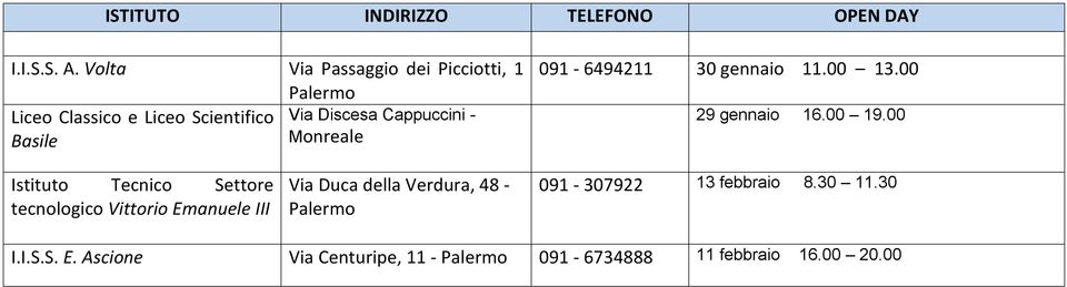 - Basile Monreale 091-6494211 30 gennaio 11.00 13.00 29 gennaio 16.00 19.