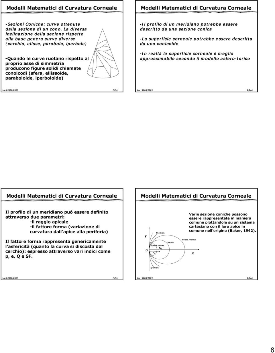 llissoid, araboloid, irboloid) Il rofilo di un mridiano otrbb ssr dscritto da una szion conica La surfici cornal otrbb ssr dscritta da una conicoid In raltà la surfici cornal è mglio arossimabil