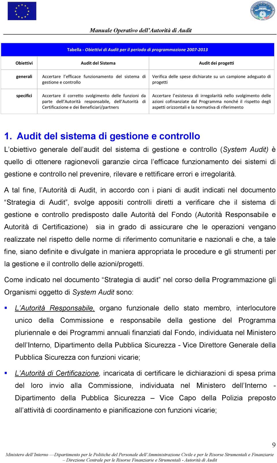 dei Beneficiari/partners Accertare l esistenza di irregolarità nello svolgimento delle azioni cofinanziate dal Programma nonché il rispetto degli aspetti orizzontali e la normativa di riferimento 1.