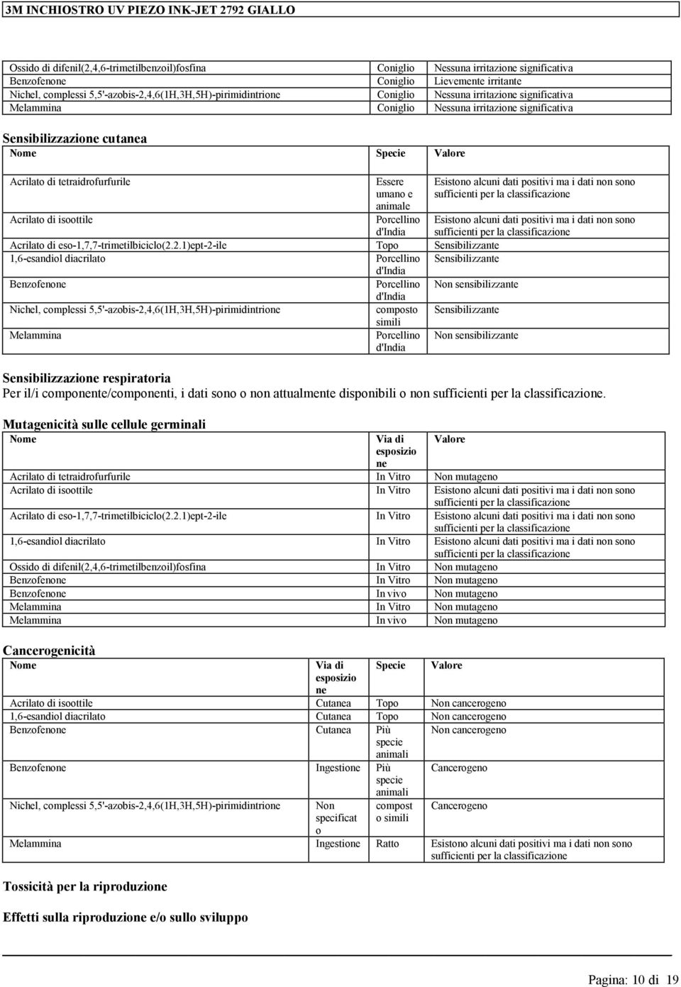 Acrilato di so-1,7,7-trimtilbiciclo(2.