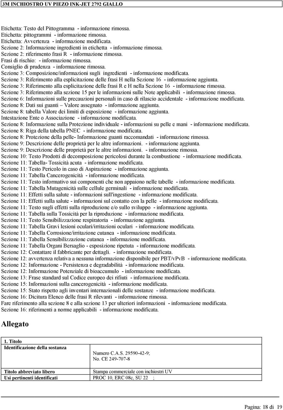 Szion 3: Composizion/informazioni sugli ingrdinti - informazion modificata. Szion 3: Rifrimnto alla splicitazion dll frasi H nlla Szion 16 - informazion aggiunta.