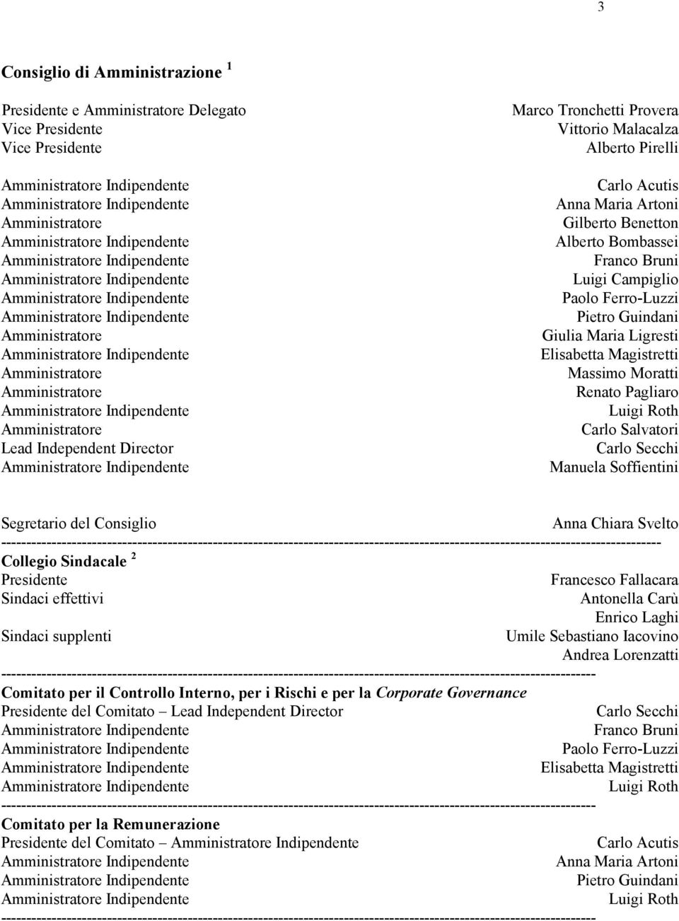 Amministratore Amministratore Indipendente Amministratore Lead Independent Director Amministratore Indipendente Marco Tronchetti Provera Vittorio Malacalza Carlo Acutis Anna Maria Artoni Gilberto