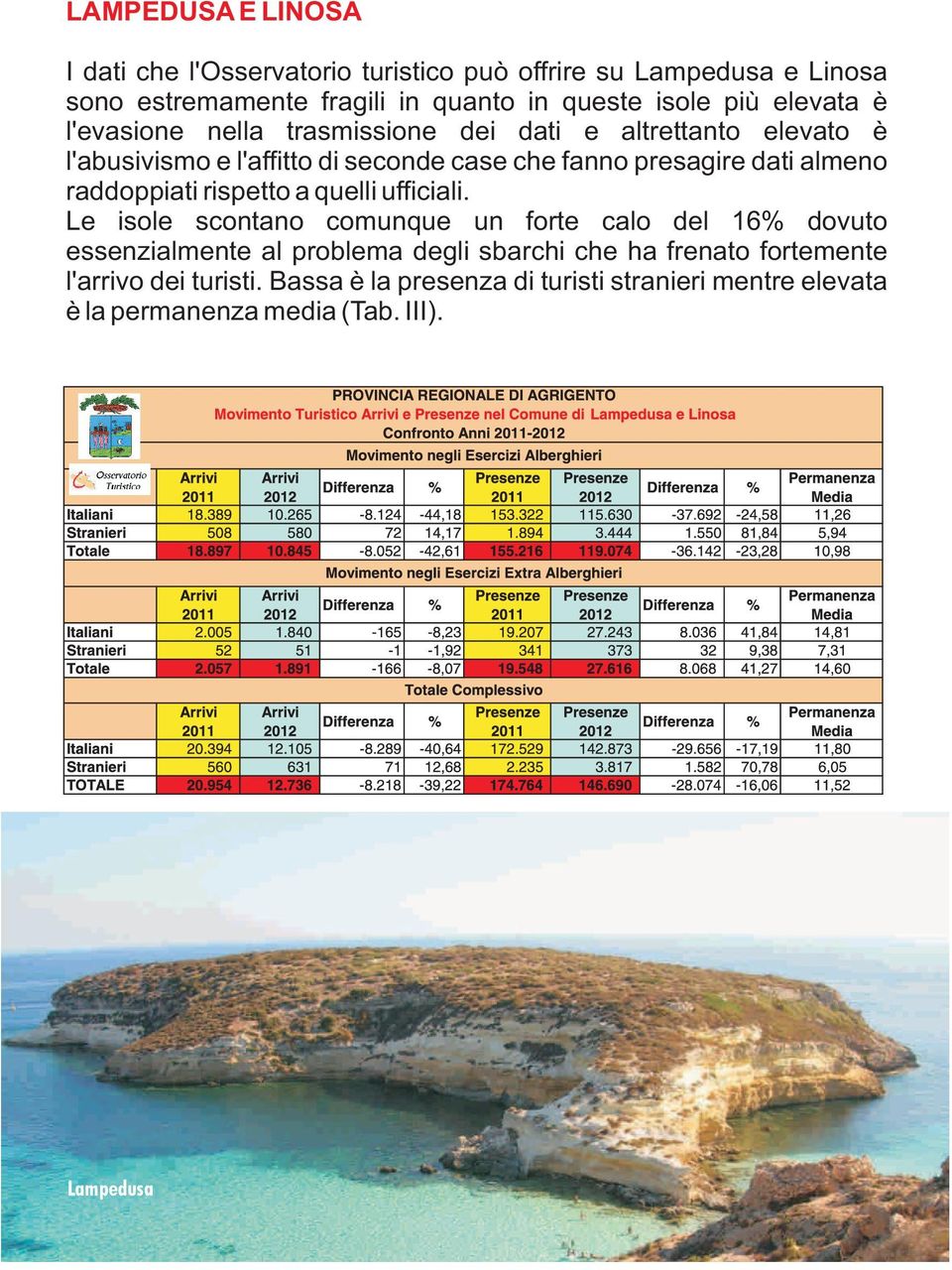 almeno raddoppiati rispetto a quelli ufficiali.