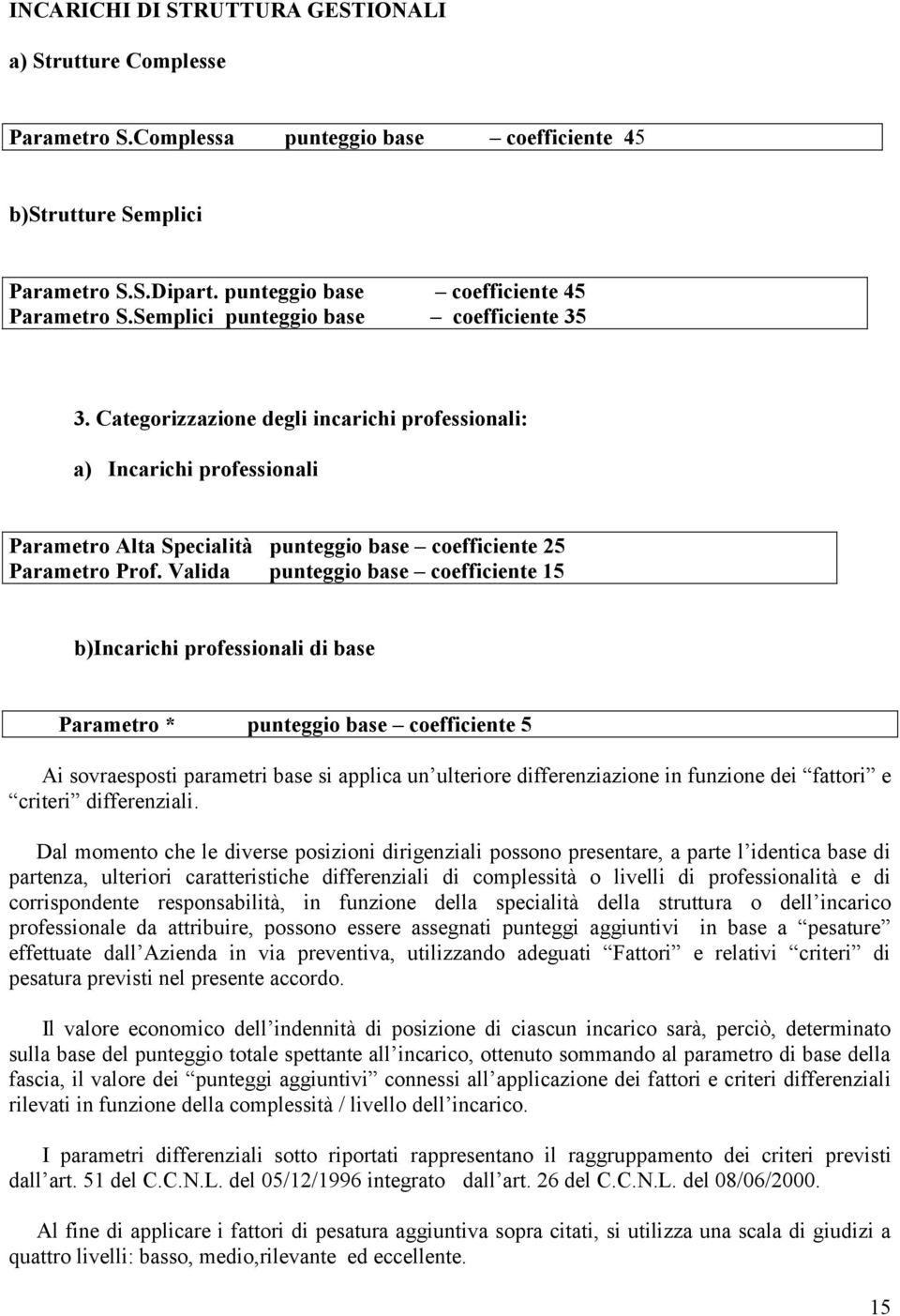 Valida punteggio base coefficiente 15 b)incarichi professionali di base Parametro * punteggio base coefficiente 5 Ai sovraesposti parametri base si applica un ulteriore differenziazione in funzione