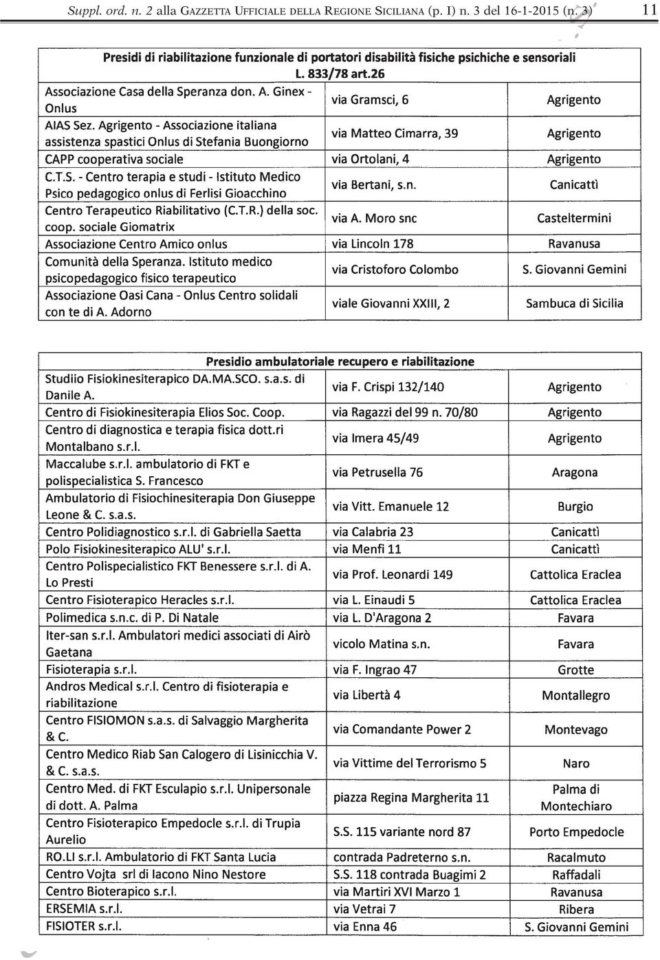 UFFICIALE DELLA REGIONE