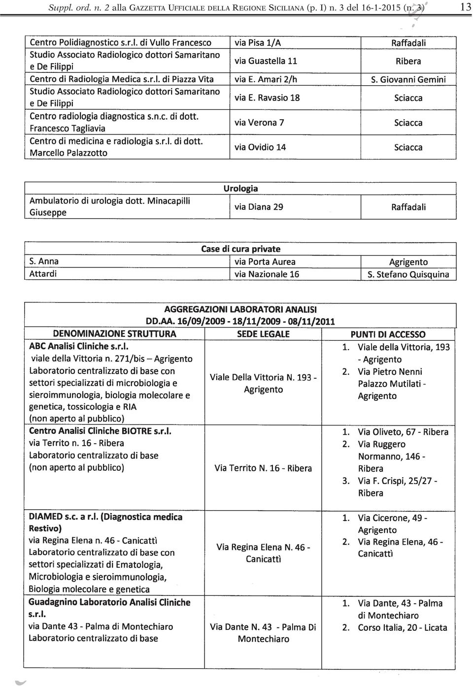 UFFICIALE DELLA REGIONE