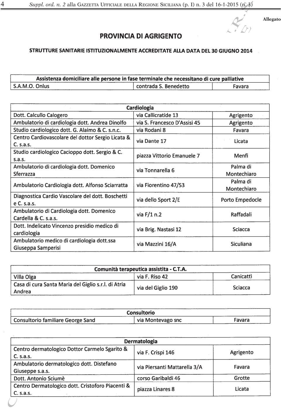 DELLA REGIONE SICILIANA (p.