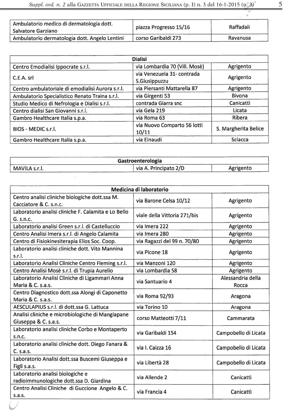 UFFICIALE DELLA REGIONE