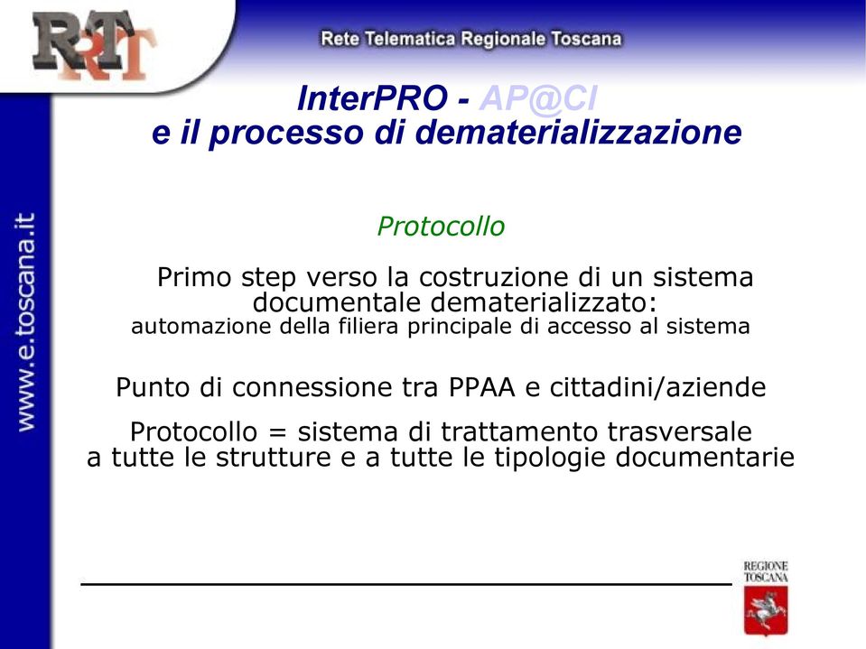 principale di accesso al sistema Punto di connessione tra PPAA e cittadini/aziende