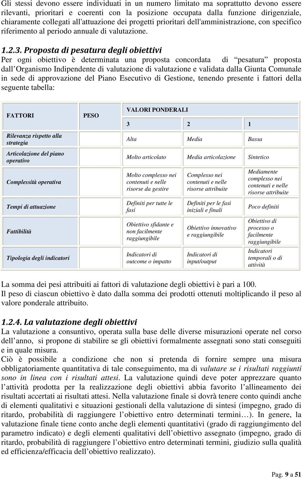 Proposta di pesatura degli obiettivi Per ogni obiettivo è determinata una proposta concordata di pesatura proposta dall Organismo Indipendente di valutazione di valutazione e validata dalla Giunta