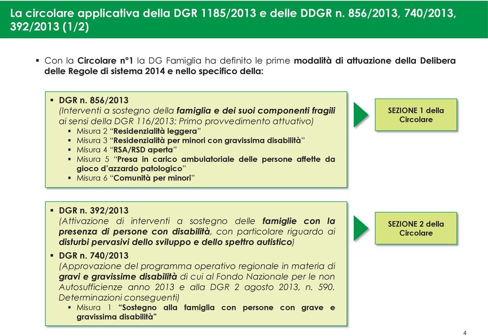 856/2013 (Interventi a sostegno della famiglia e dei suoi componenti fragili ai sensi della DGR 116/2013: Primo provvedimento attuativo) Misura 2 Residenzialità leggera Misura 3 Residenzialità per