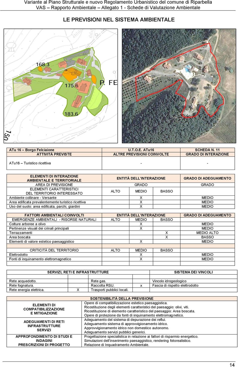 FATTORI AMBIENTALI COINVOLTI Colture arboree a olivo X MEDIO Pertinenze visuali dei crinali principali X MEDIO Terrazzamenti X MEDIO ALTO Area boscata X BASSO Elementi di valore estetico