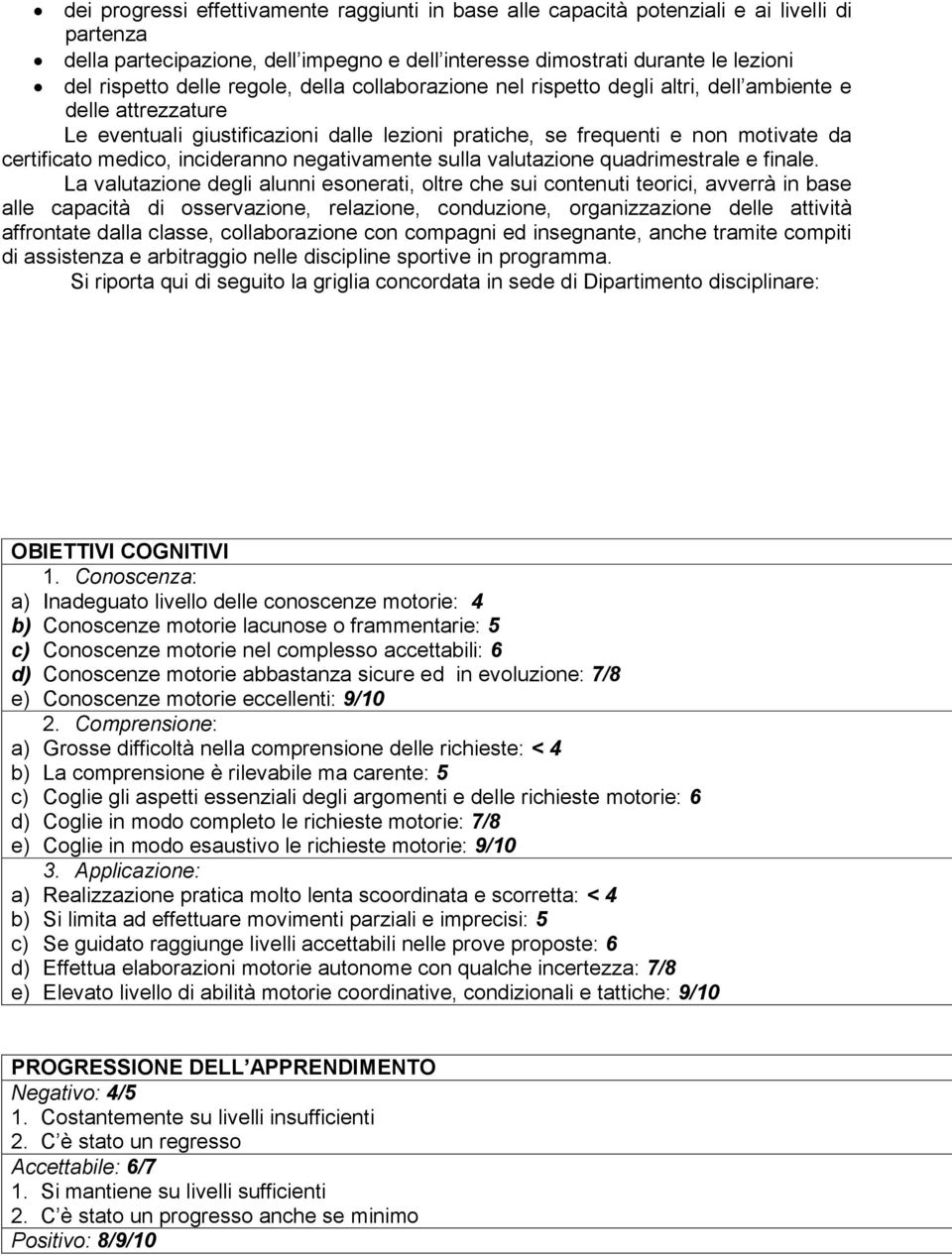 La valutazion dgli alunni sonrati, oltr ch sui contnuti torici, avvrrà in as all capacit di ossrvazion, rlazion, conduzion organizzazion dll attivit affrontat dalla class, collaborazion con compagni