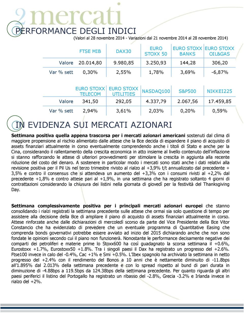 459,85 Var % sett 2,94% 3,61% 2,03% 0,20% 0,59% Settimana positiva quella appena trascorsa per i mercati azionari americani sostenuti dal clima di maggiore propensione al rischio alimentato dalle