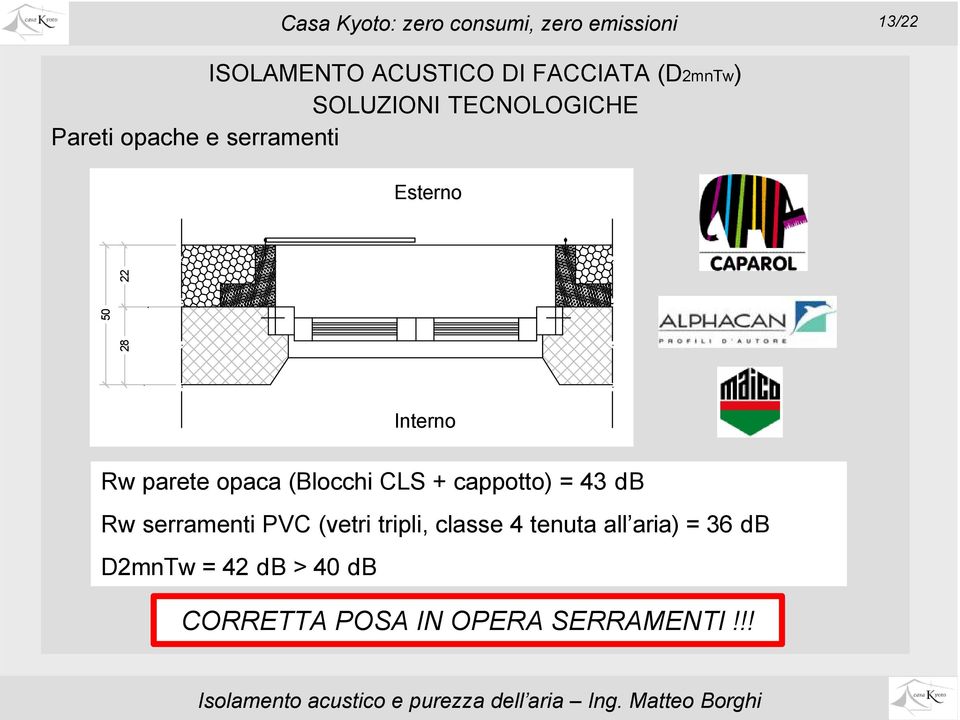 Rw parete opaca (Blocchi CLS + cappotto) = 43 db Rw serramenti PVC (vetri tripli,