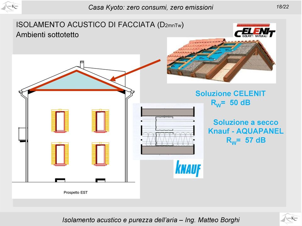 sottotetto Soluzione CELENIT R W = 50 db