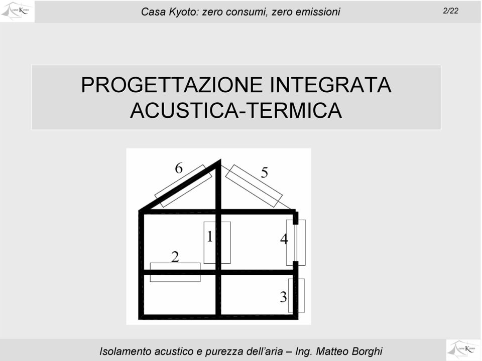 2/22 PROGETTAZIONE