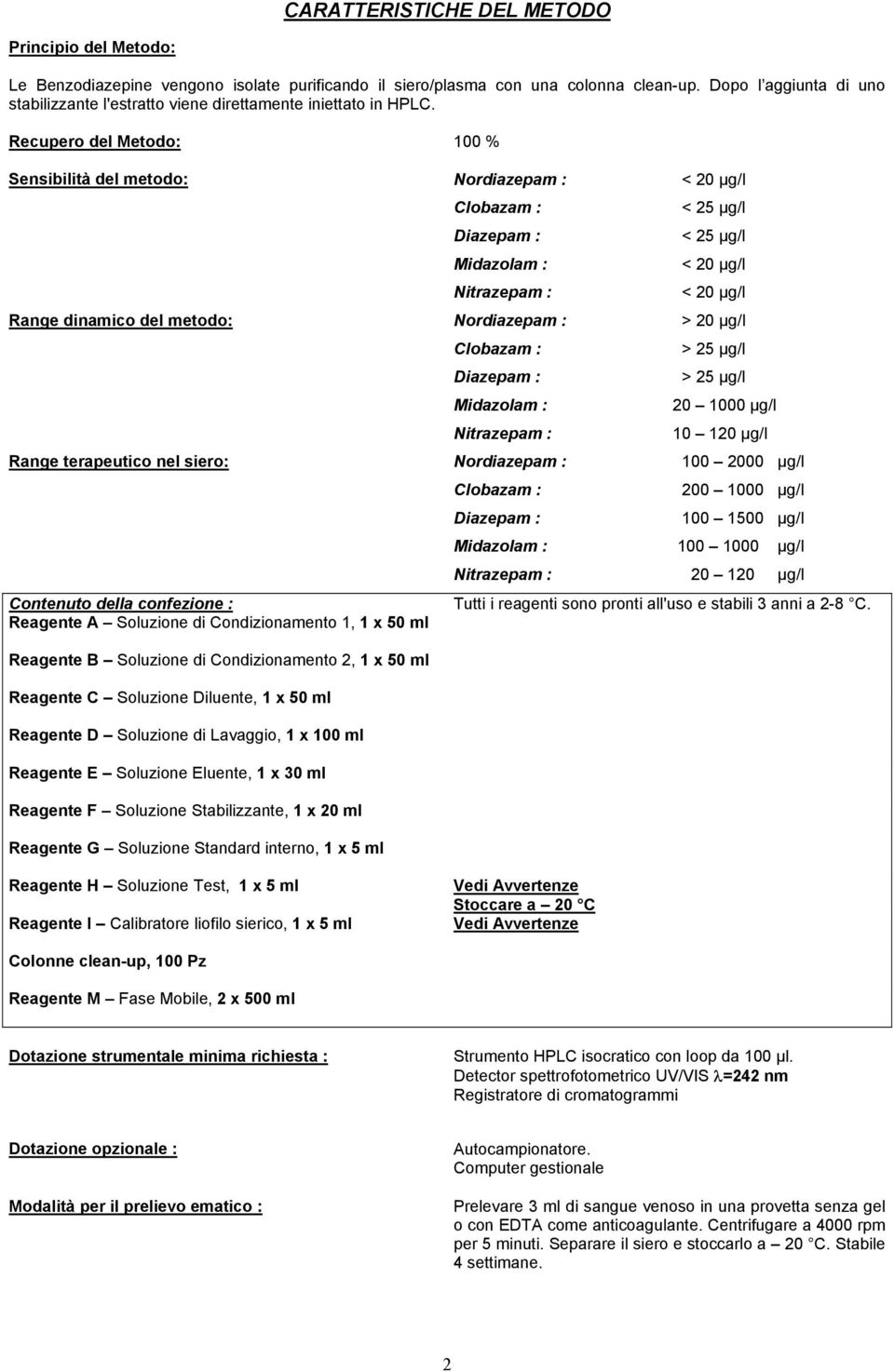 Recupero del Metodo: % Sensibilità del metodo: Range dinamico del metodo: Range terapeutico nel siero: Contenuto della confezione : Reagente A Soluzione di Condizionamento, x ml Nordiazepam : < 2