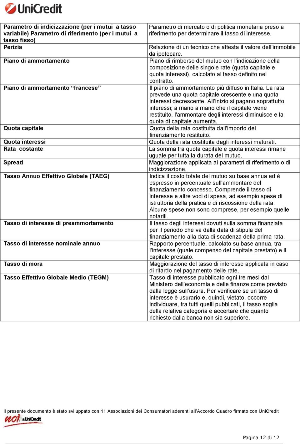 Parametro di mercato o di politica monetaria preso a riferimento per determinare il tasso di interesse. Relazione di un tecnico che attesta il valore dell immobile da ipotecare.