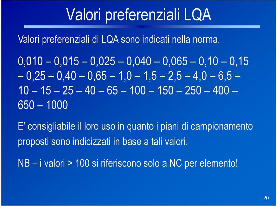 100 150 250 400 650 1000 E consigliabile il loro uso in quanto i piani di campionamento