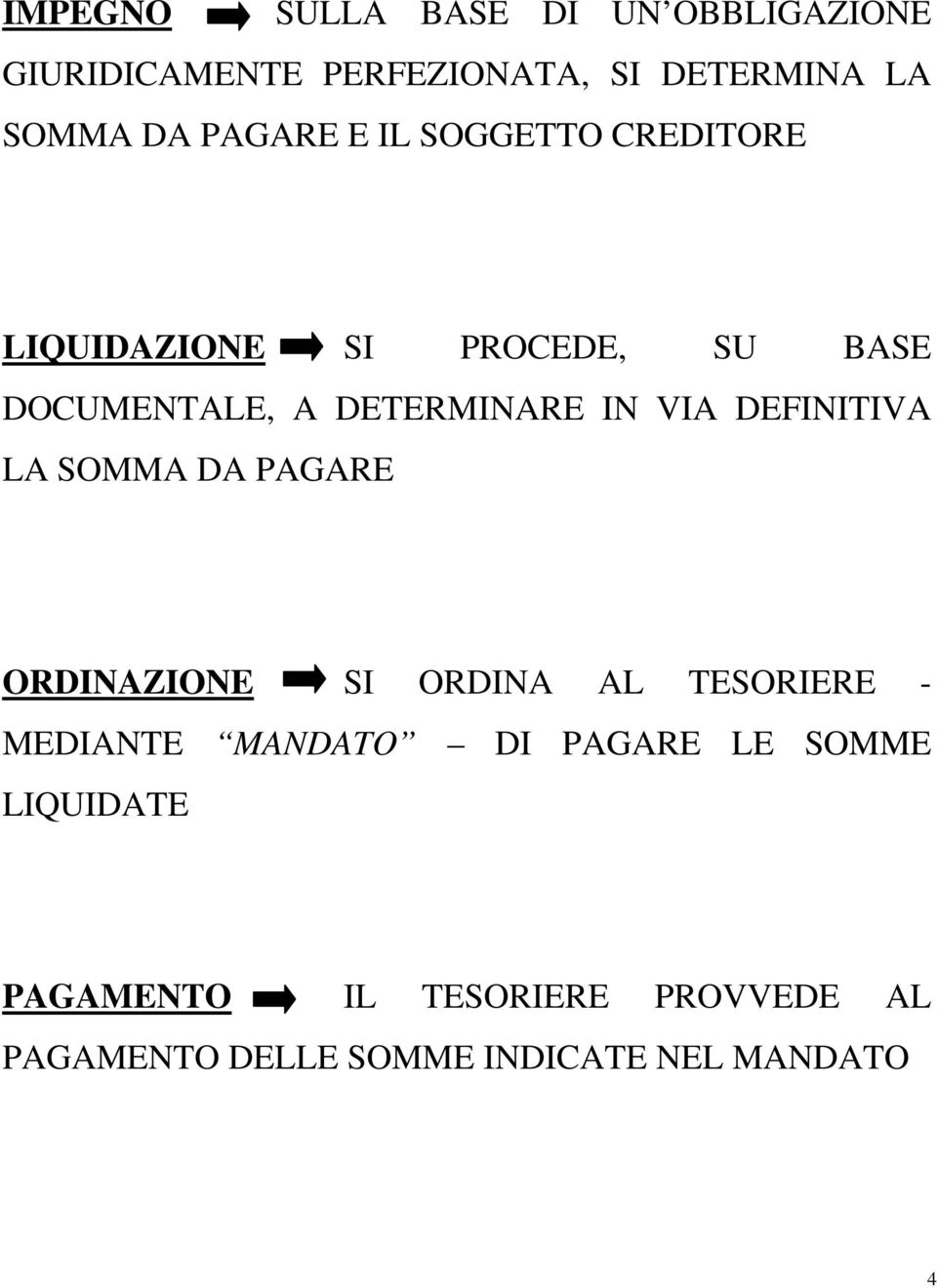 VIA DEFINITIVA LA SOMMA DA PAGARE ORDINAZIONE SI ORDINA AL TESORIERE - MEDIANTE MANDATO DI