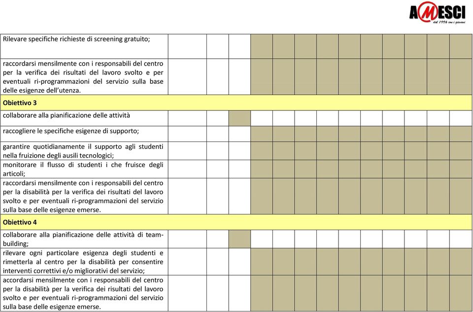 Obiettivo 3 collaborare alla pianificazione delle attività raccogliere le specifiche esigenze di supporto; garantire quotidianamente il supporto agli studenti nella fruizione degli ausili