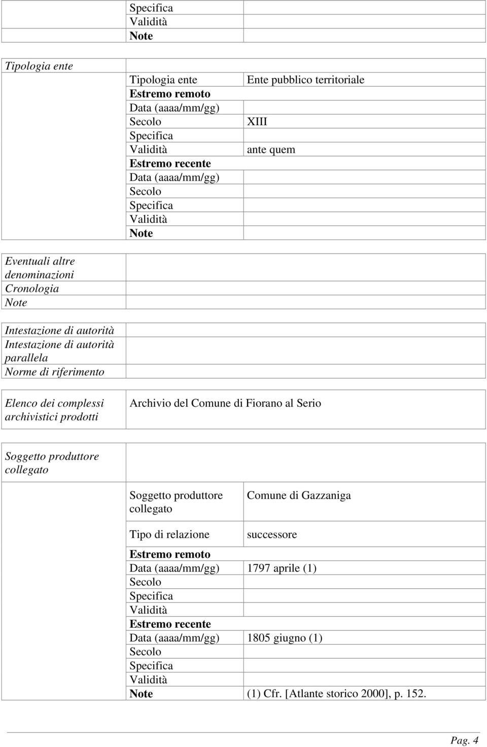 Elenco dei complessi archivistici prodotti Archivio del Comune di Fiorano al Serio Comune di