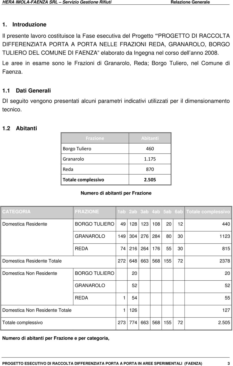 1 Dati Generali DI seguito vengono presentati alcuni parametri indicativi utilizzati per il dimensionamento tecnico. 1.2 Abitanti Frazione Abitanti Borgo Tuliero 460 Granarolo 1.