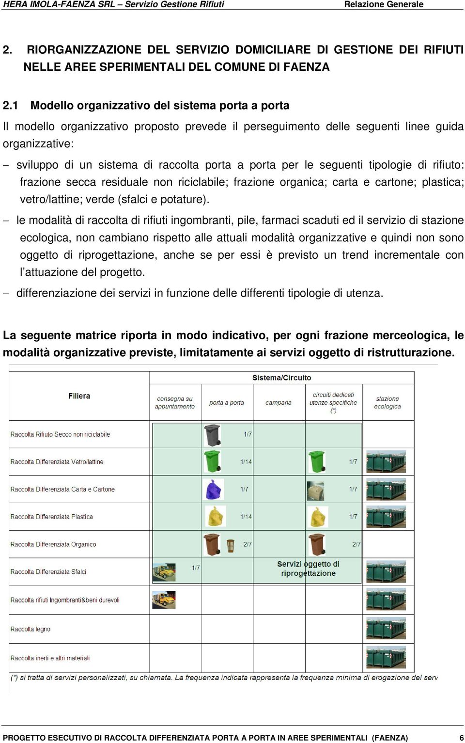 per le seguenti tipologie di rifiuto: frazione secca residuale non riciclabile; frazione organica; carta e cartone; plastica; vetro/lattine; verde (sfalci e potature).