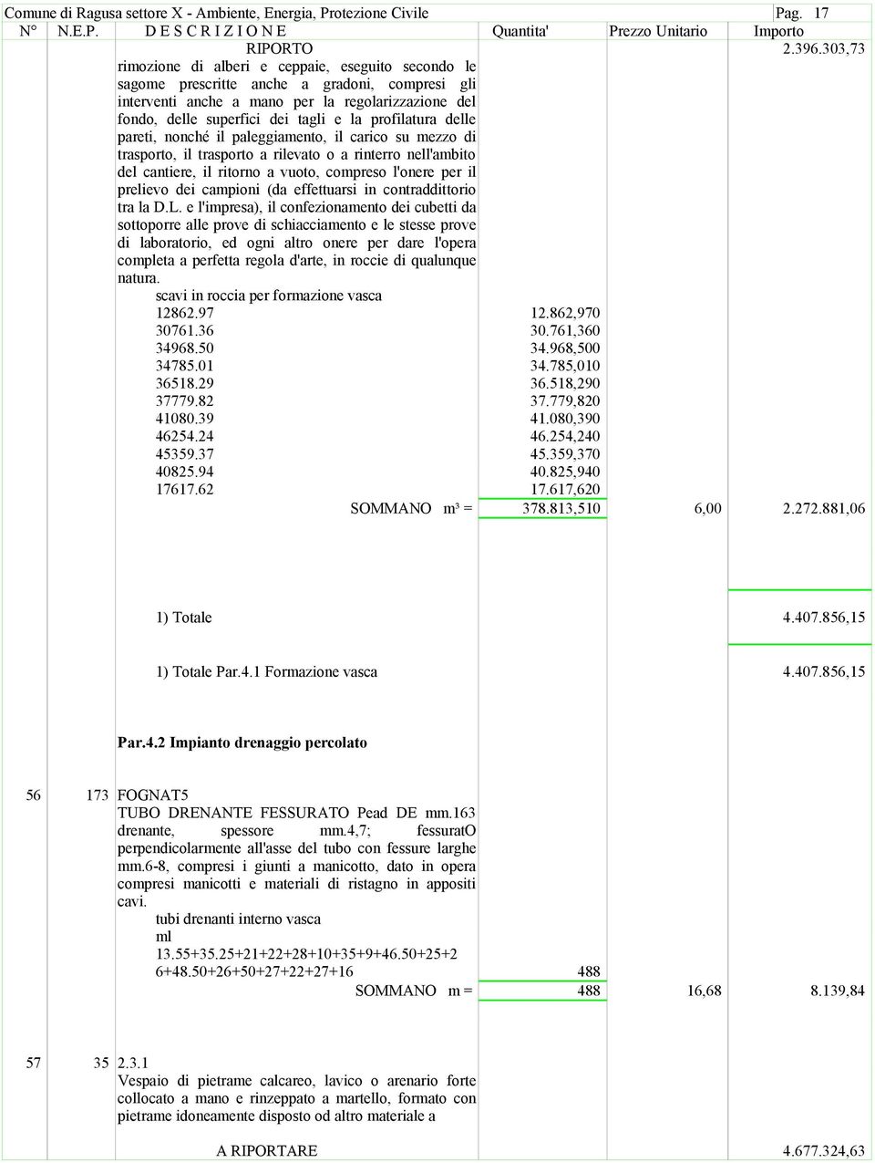 profilatura delle pareti, nonché il paleggiamento, il carico su mezzo di trasporto, il trasporto a rilevato o a rinterro nell'ambito del cantiere, il ritorno a vuoto, compreso l'onere per il prelievo