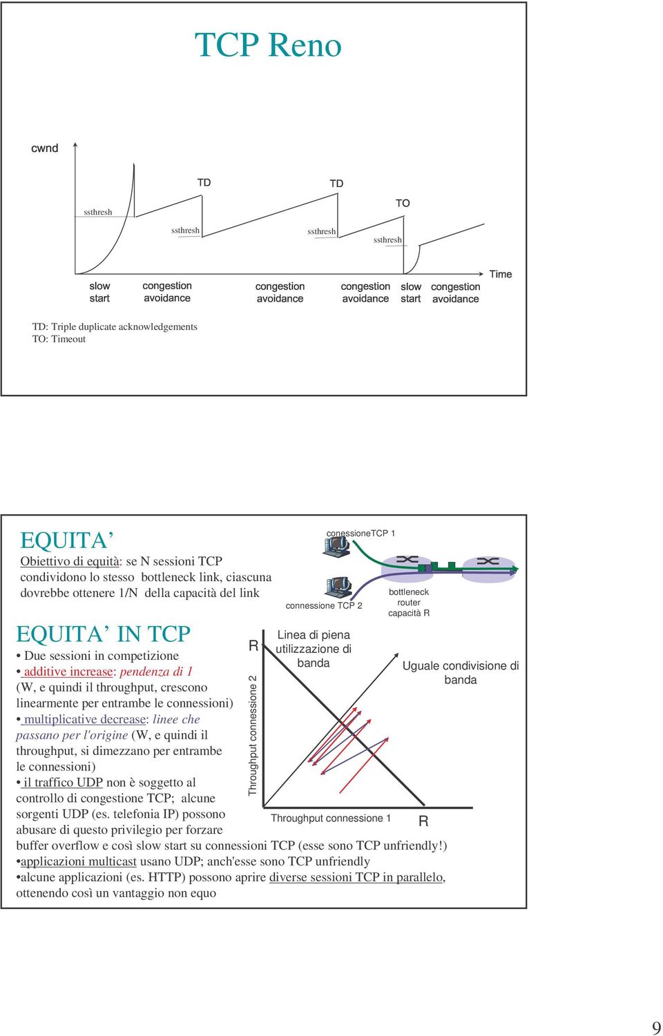 capacità del link EQUITA IN TCP Due sessioni in competizione additive increase: pendenza di (W, e quindi il throughput, crescono linearmente per entrambe le connessioni) multiplicative decrease: