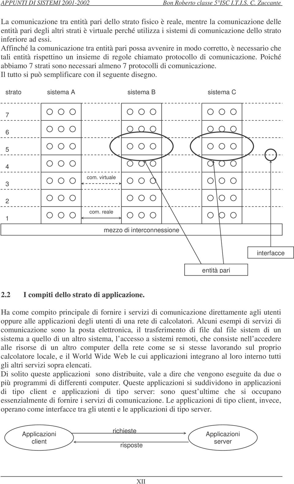 Poiché abbiamo 7 strati sono necessari almeno 7 protocolli di comunicazione. Il tutto si può semplificare con il seguente disegno. strato sistema A sistema B sistema C 7 6 5 4 3 com. virtuale 2 1 com.