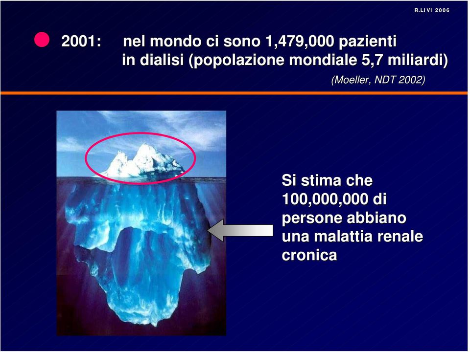 miliardi) (Moeller,, NDT 2002) Si stima che