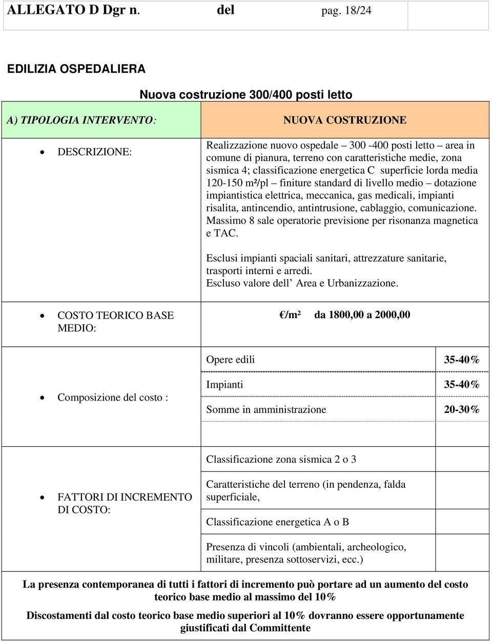 terreno con caratteristiche medie, zona sismica 4; classificazione energetica C superficie lorda media 120-150 m²/pl finiture standard di livello medio dotazione impiantistica elettrica, meccanica,