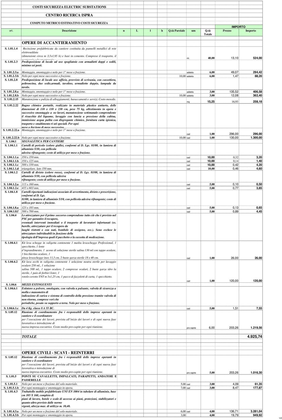 01.1.4 Recinzione prefabbricata da cantiere costituita da pannelli metallici di rete elettrosaldata (dimensioni circa m 3,5x1,95 h) e basi in cemento.