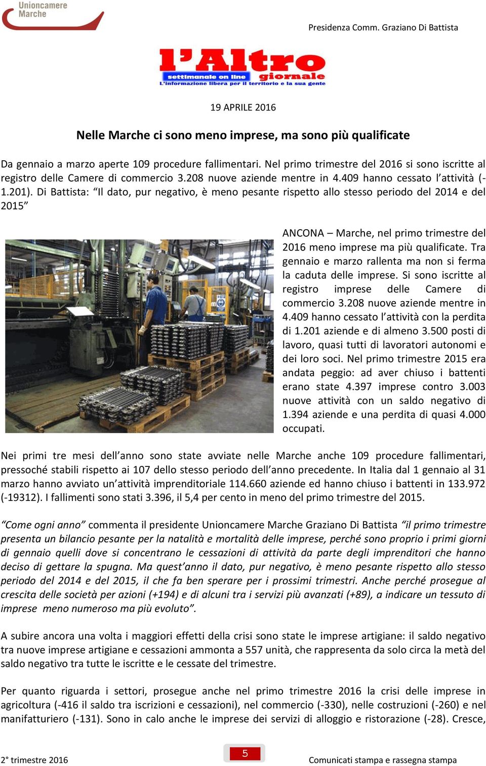 Di Battista: Il dato, pur negativo, è meno pesante rispetto allo stesso periodo del 2014 e del 2015 ANCONA Marche, nel primo trimestre del 2016 meno imprese ma più qualificate.