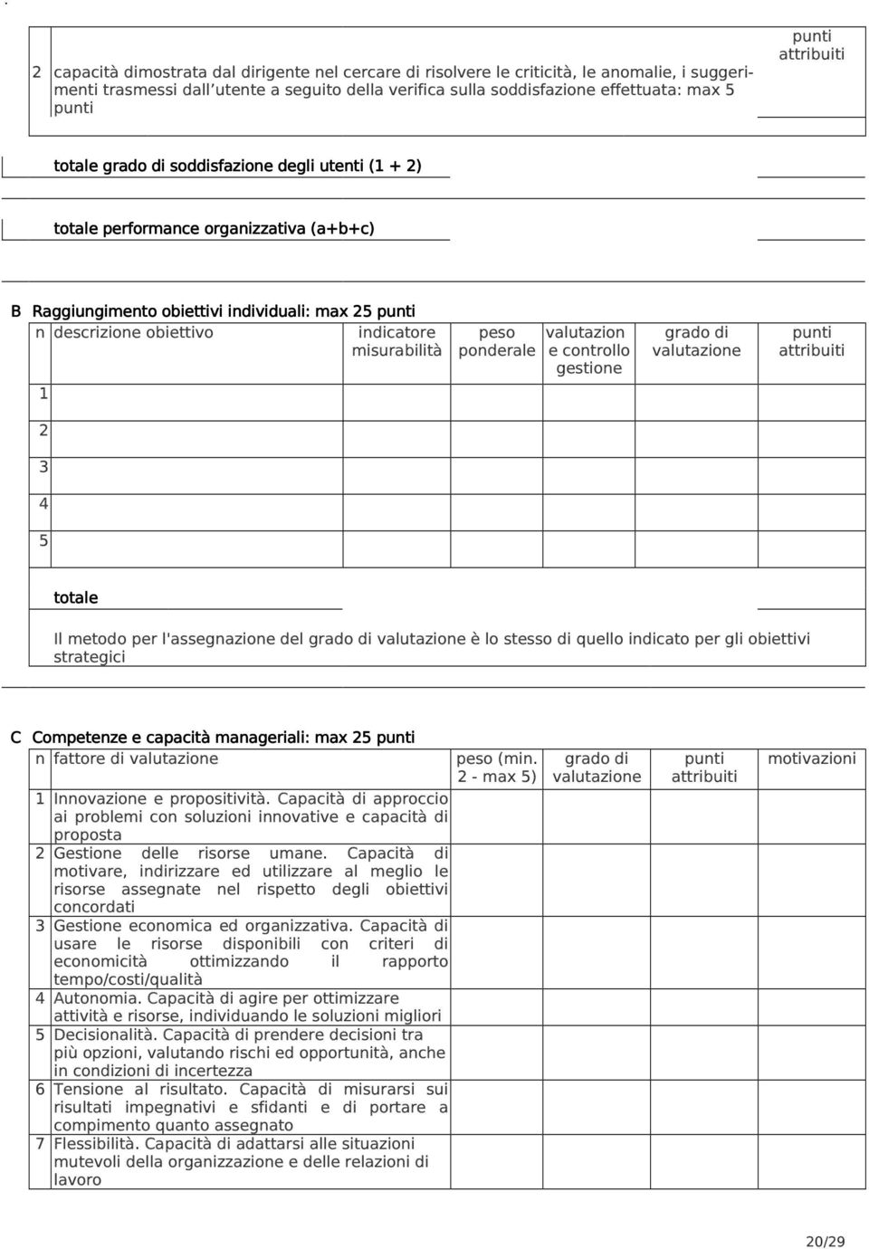 valutazion e controllo gestione grado di 1 2 3 4 5 totale Il metodo per l'assegnazione del grado di è lo stesso di quello indicato per gli obiettivi strategici C Competenze e capacità manageriali: