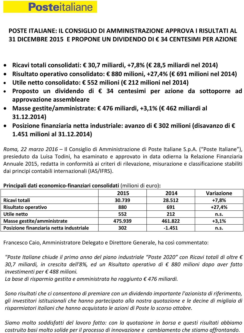 azione da sottoporre ad approvazione assembleare Masse gestite/amministrate: 476 miliardi, +3,1% ( 462 miliardi al 31.12.