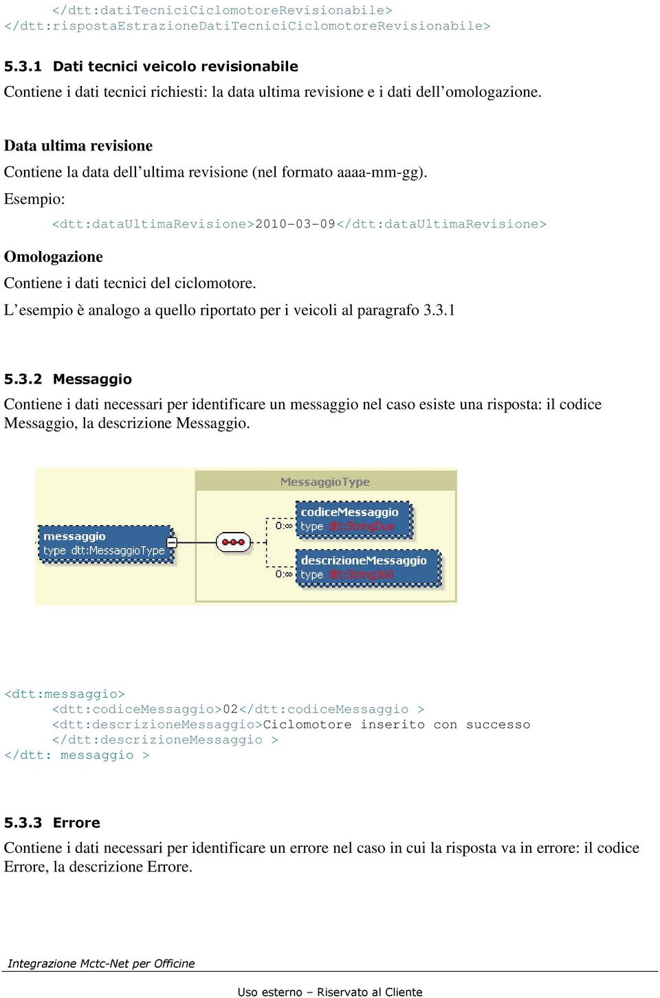 Data ultima revisione Contiene la data dell ultima revisione (nel formato aaaa-mm-gg).