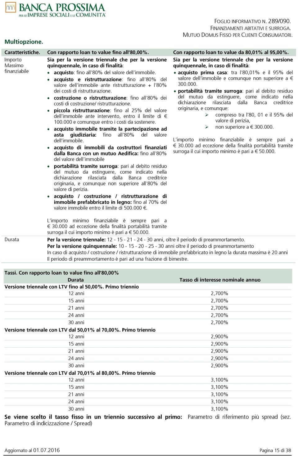 acquisto e ristrutturazione: fino all 80% del valore dell immobile ante ristrutturazione + l 80% dei costi di ristrutturazione.