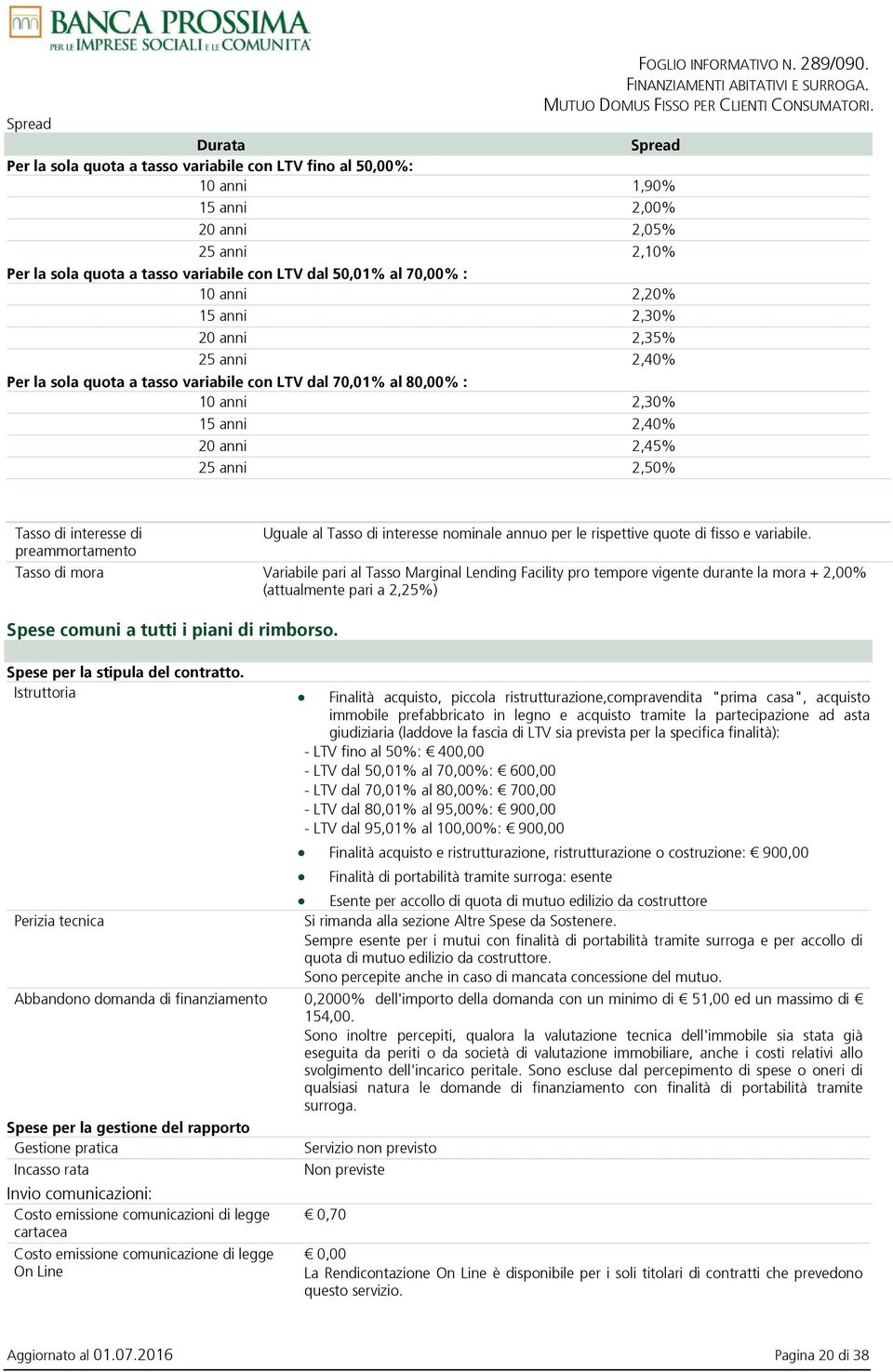 interesse di Uguale al Tasso di interesse nominale annuo per le rispettive quote di fisso e variabile.