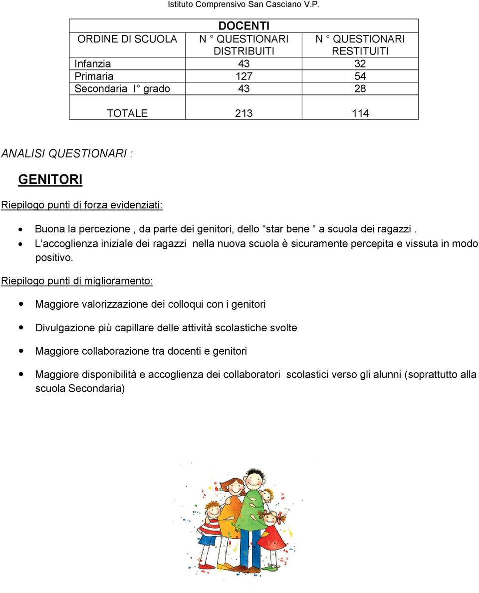 L accoglienza iniziale dei ragazzi nella nuova scuola è sicuramente percepita e vissuta in modo positivo.