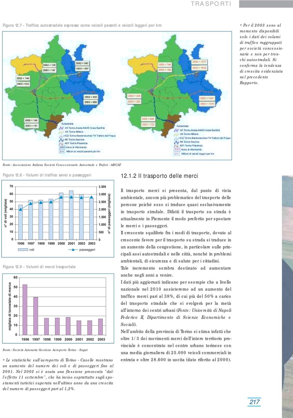 per tronchi autostradali. Si conferma la tendenza di crescita evidenziata nel precedente Rapporto. Fonte: Associazione Italiana Società Concessionarie Autostrade e Trafori - AISCAT Figura 12.