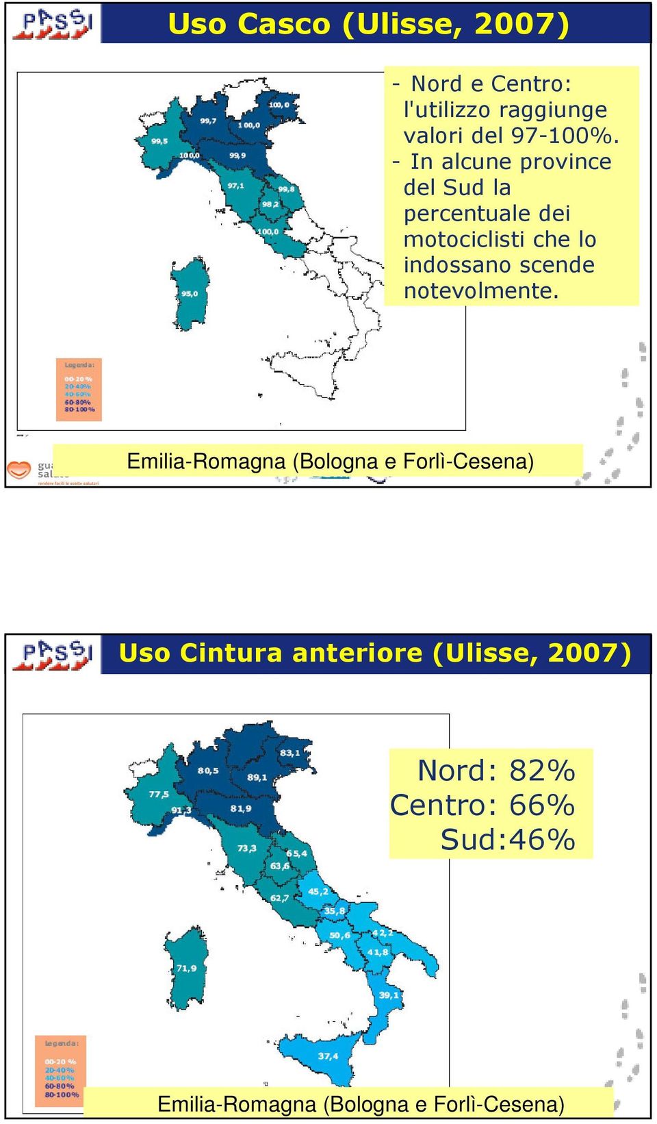 scende notevolmente.